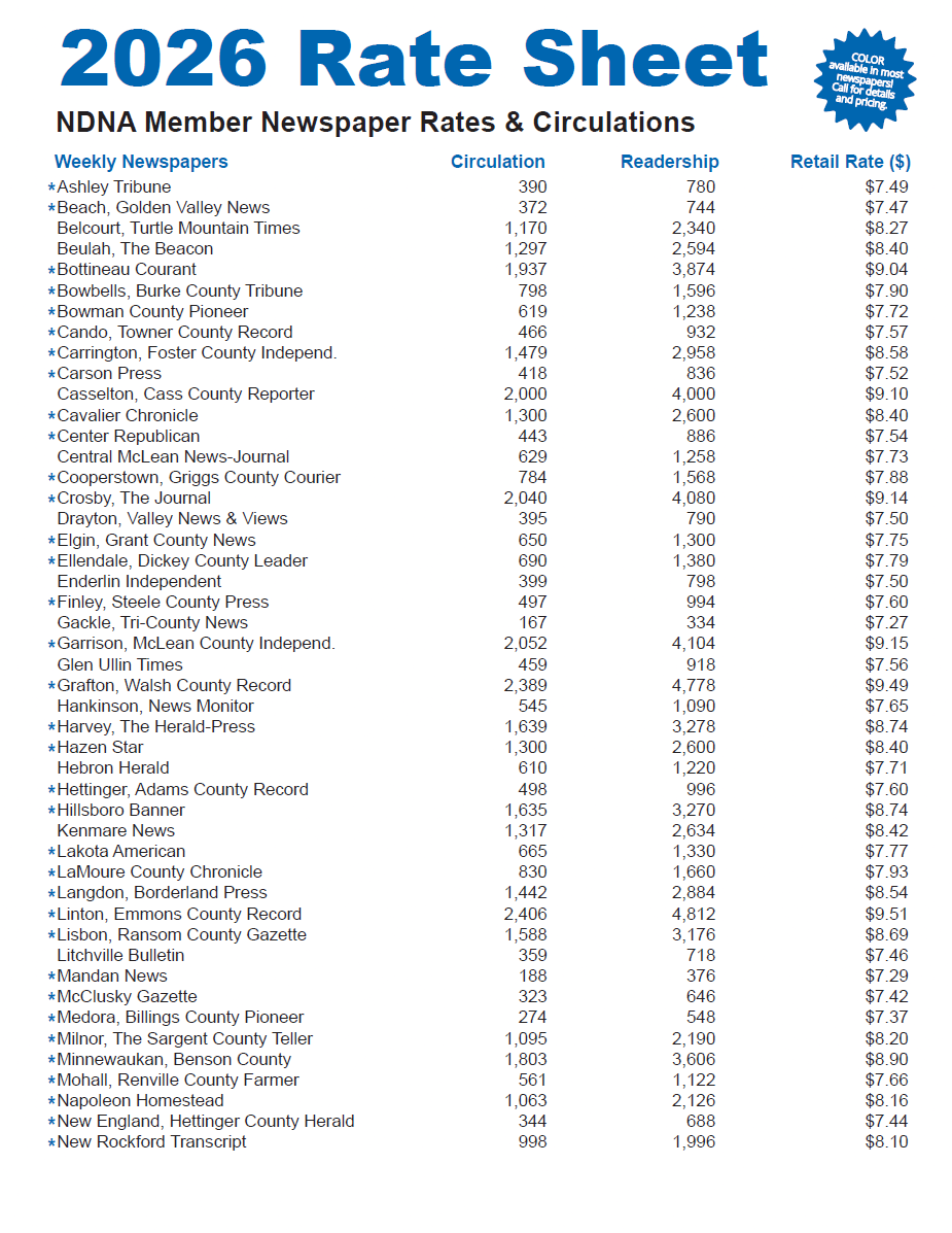 NDNA Rate Sheet